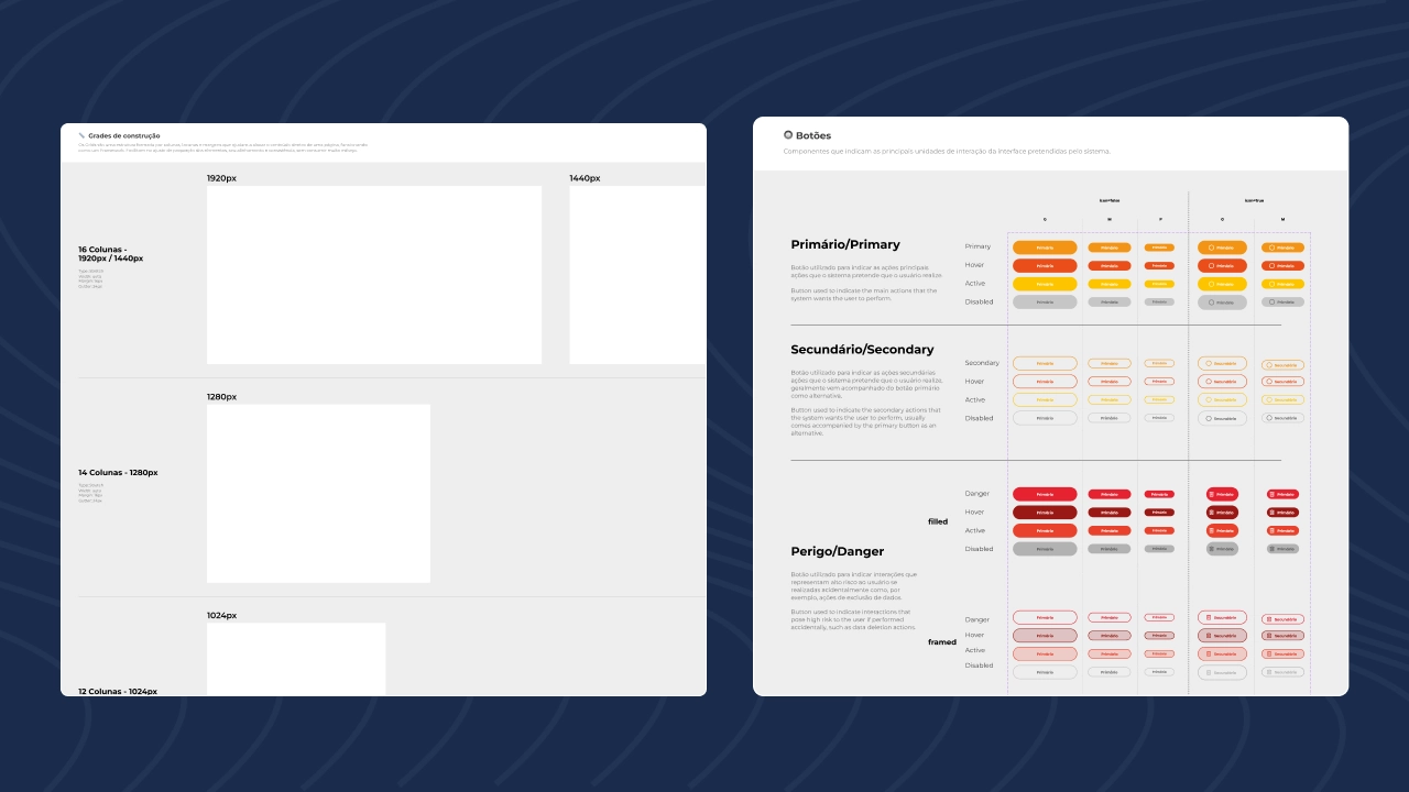 Comprehensive Design Guidelines & Documentation